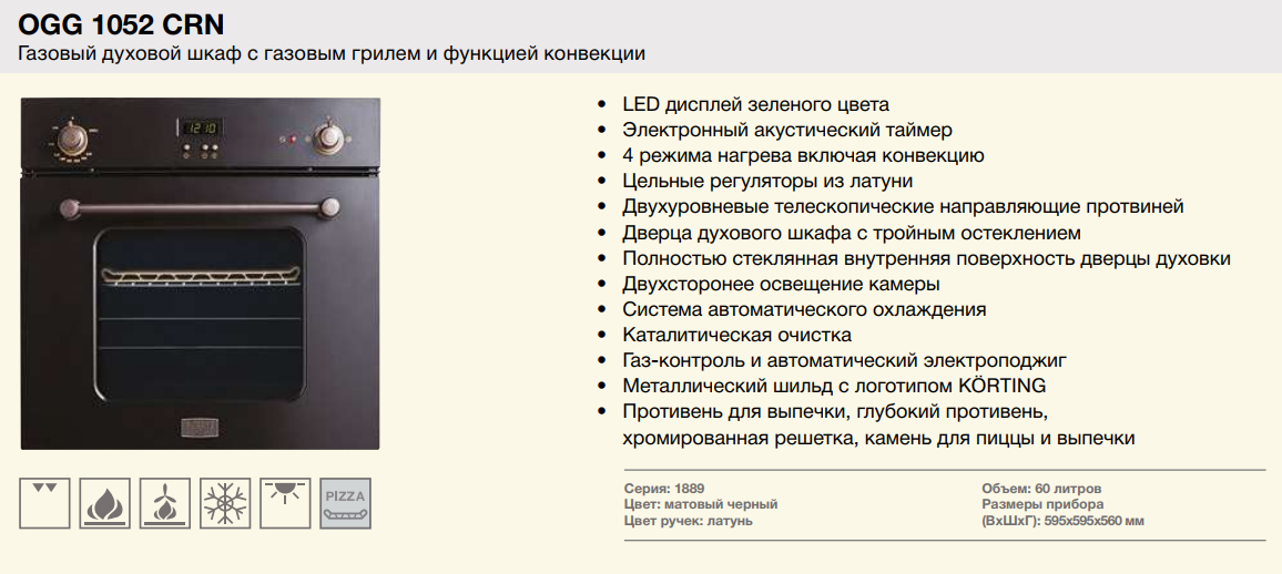 Плита горение режимы духовки газовой плиты. Гефест духовой шкаф режимы духовки. Электрическая плита Гефест режимы духовки. Gefest духовой шкаф газовый режимы. Духовой шкаф Хотпоинт горение.