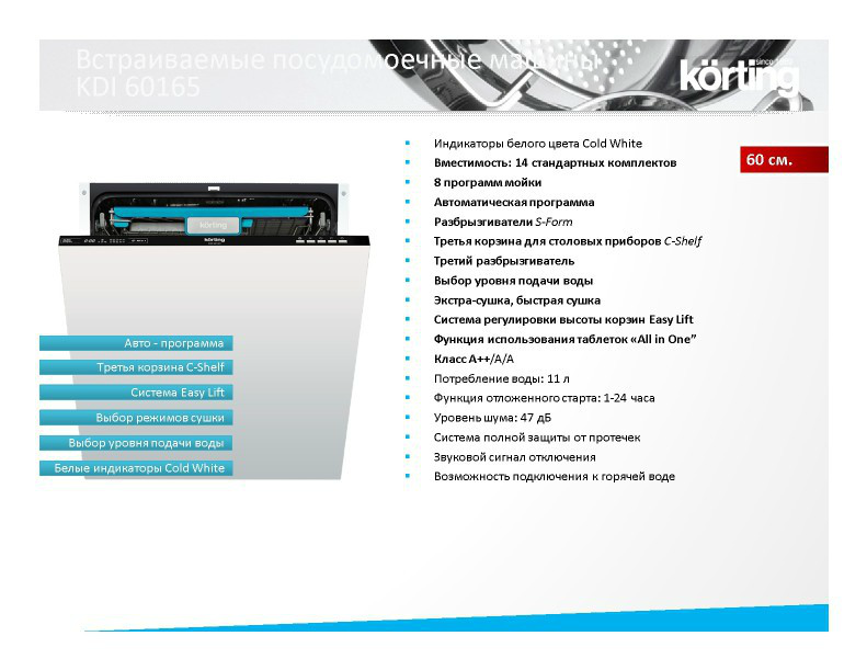 Korting ошибка. Мощность посудомойки в КВТ. Посудомойка korting программы. Korting режимы посудомойка.