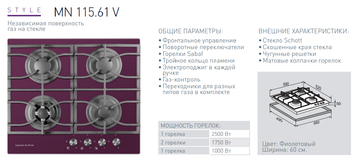 Рейтинг производителей варочных панелей. .Zigmund & Shtain MN 115.61 V.