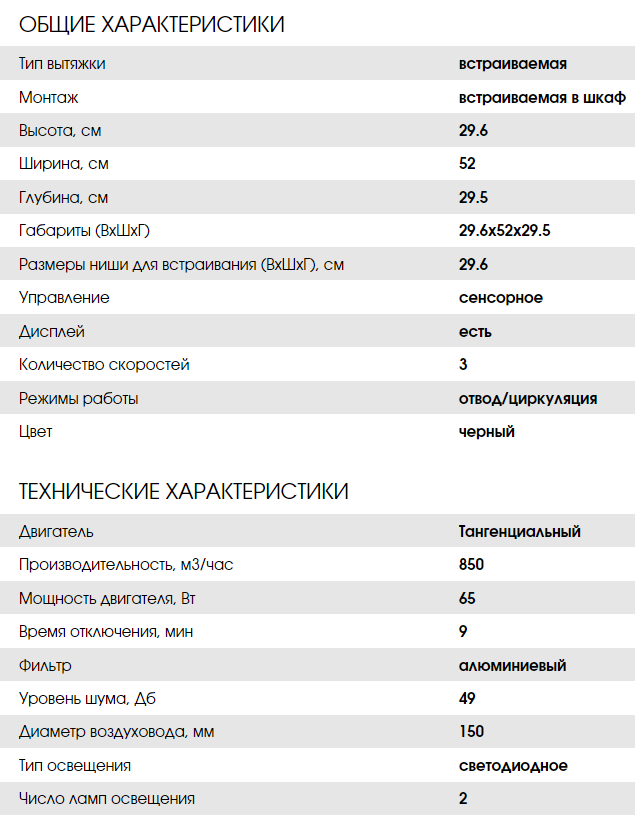 Вытяжки для кухни отвод циркуляция