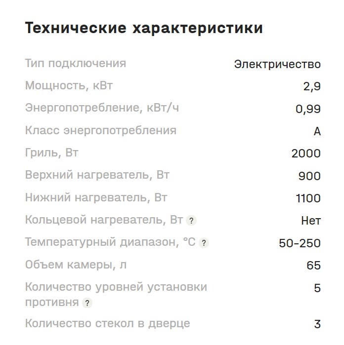 Духовка мощность квт. Духовой шкаф электрический характеристики. Духовой шкаф мощность КВТ В среднем.