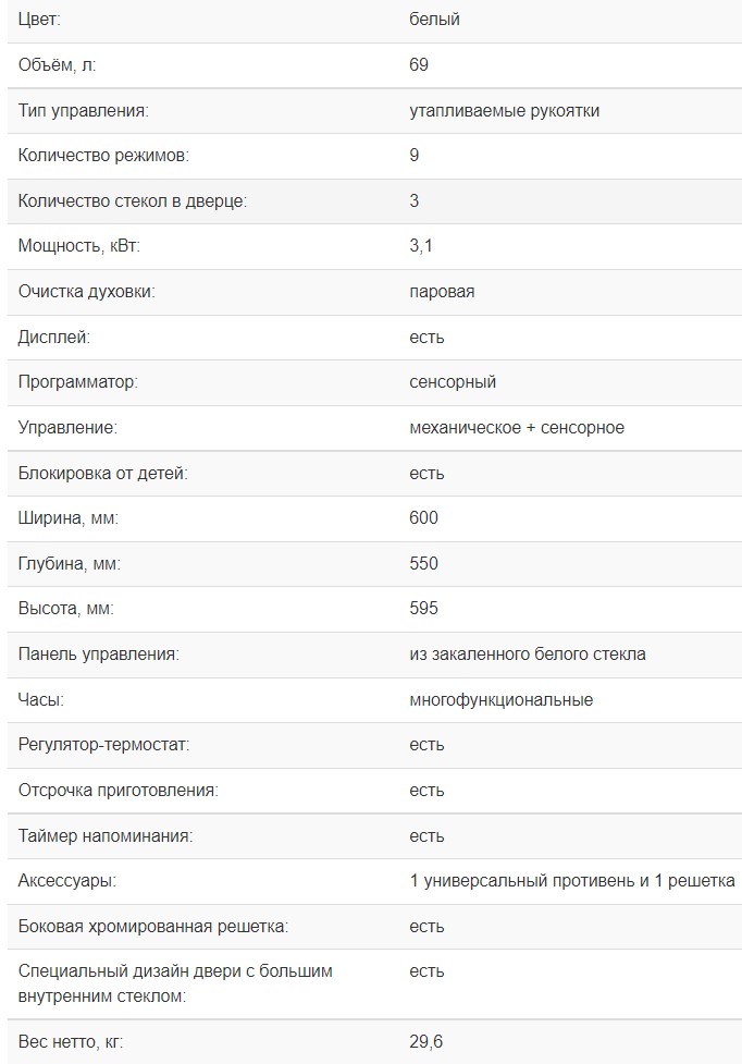 Духовой шкаф weissgauff eom 691 pdw