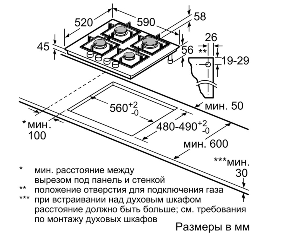 Размеры варочных газовых панелей и духовых шкафов