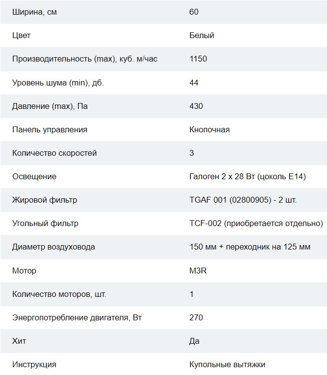 Вытяжка Cata Neblia 600 WH - купить с доставкой в интернет магазине