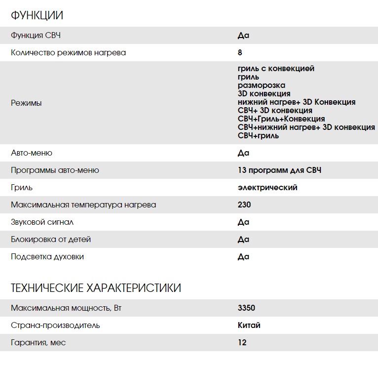 Компактный духовой шкаф weissgauff oe 449 pdb