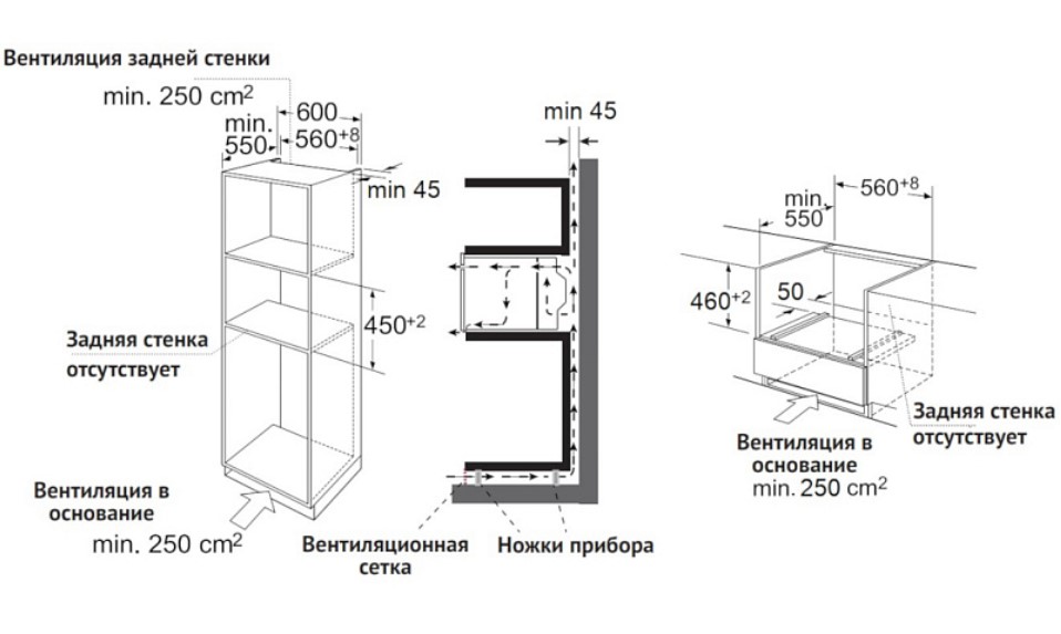 Korting okb 3250 gnbx mw схема встраивания