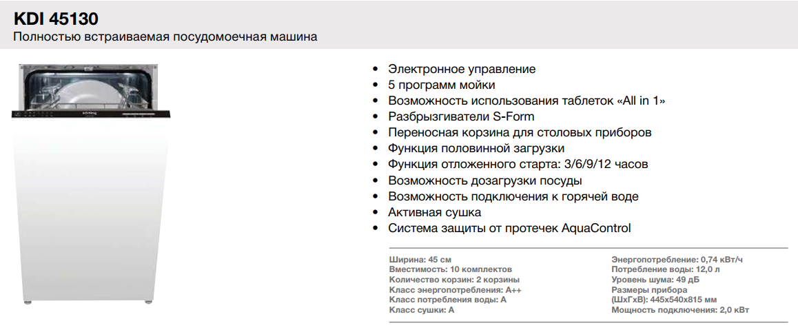 Режимы посудомоечной машины