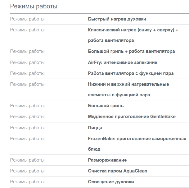 Gorenje духовой шкаф режимы работы электрический духовой шкаф