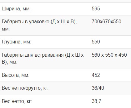 Электрический духовой шкаф Weissgauff OE 446 Black Edition - купить с ...