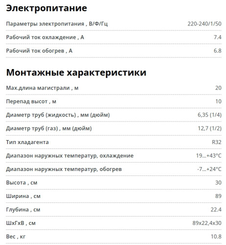 Сплит-система Ecoclima (Экоклима) ECW-HE18/BB-4R2