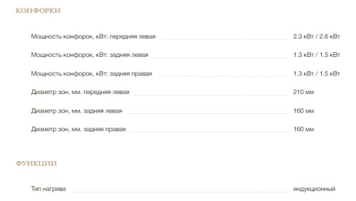 Индукционная варочная панель MONSHER (Моншер) MHI 4505