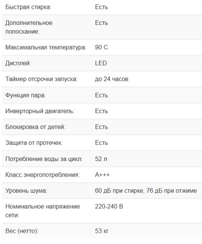 Стиральная машина Weissgauff (Вайсгауф) WM 47147 DC Inverter Steam Black