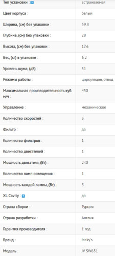 Встраиваемая вытяжка Jacky's (Джекис) JV SW651