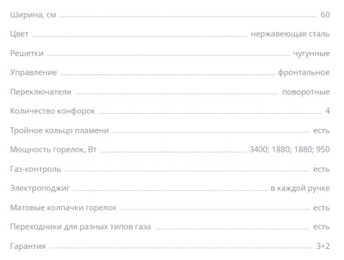 Газовая варочная панель Zigmund-Shtain (Зигмунд-Штайн) GN 128.61 S