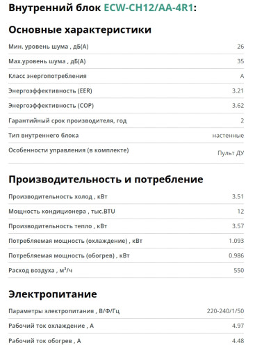 Сплит-система Ecoclima (Экоклима) ECW-CH12/AA-4R1