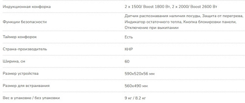 Индукционная варочная панель MILLEN (Миллен) MIH 601 BL