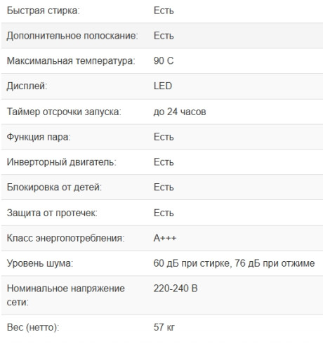 Стиральная машина Weissgauff (Вайсгауф) WM 48128 Inverter Steam