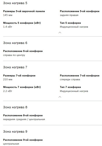 Индукционная варочная панель Bosch (Бош) PIE 611 BB5E