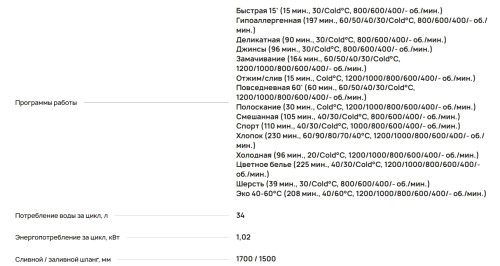 Встраиваемая стиральная машина Krona (Крона) ZIMMER 1400 8K WHITE