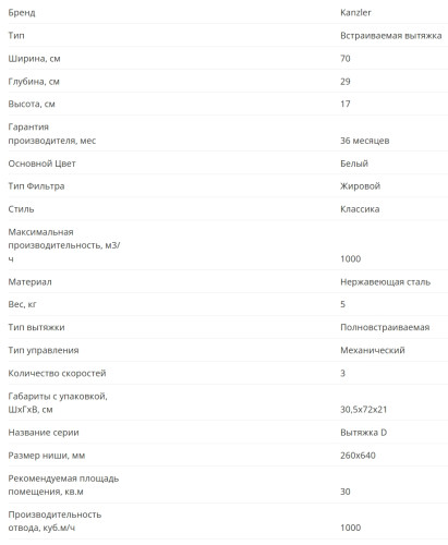 Встраиваемая вытяжка KANZLER (Канцлер) D 538 W