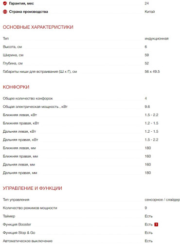Индукционная варочная панель Kuppersberg (Купперсберг) ICS 617