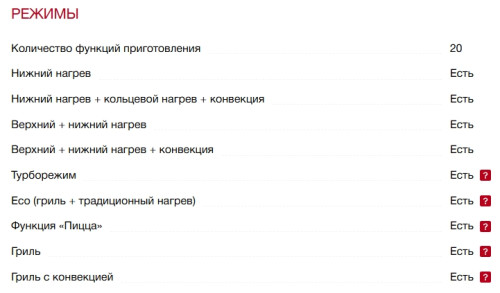 Электрический духовой шкаф Smeg (Смег) SO6104S4PB3