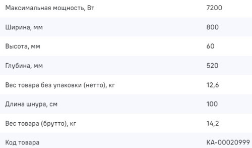 Индукционная варочная панель MAUNFELD CVI804SFBK LUX