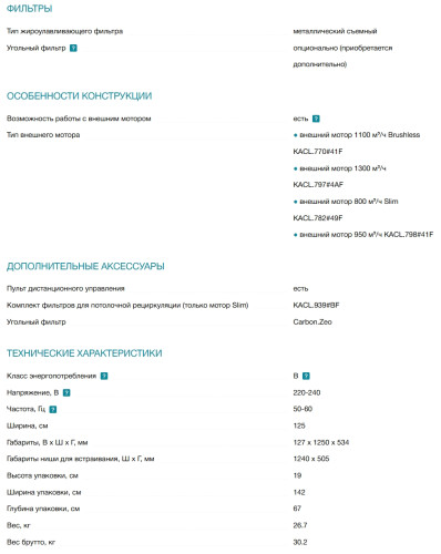 Встраиваемая вытяжка Falmec (Фалмек) Skema 120 White
