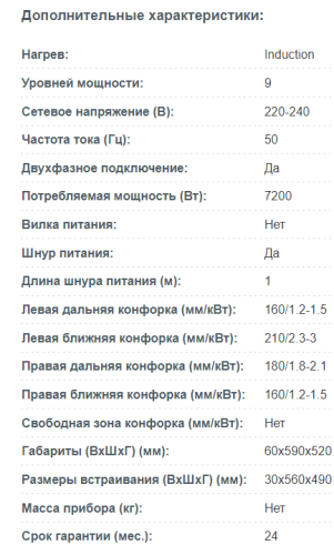 Индукционная варочная панель Korting (Кёртинг) HI 64560 BGR