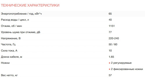 Стиральная машина Electrolux (Электролюкс) EW6TN24262