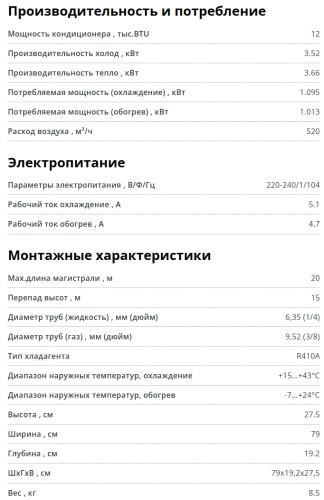 Сплит-система Ecoclima (Экоклима) ECW-TC12/AA-4R1