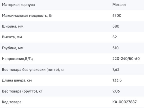 Электрическая варочная панель MAUNFELD (Маунфилд) AVCE6049STOBK