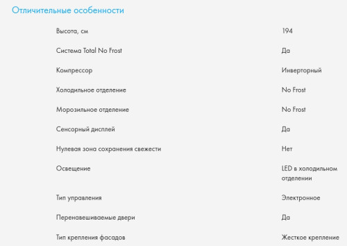 Встраиваемый холодильник Haier (Хайер) HRF305NFRU
