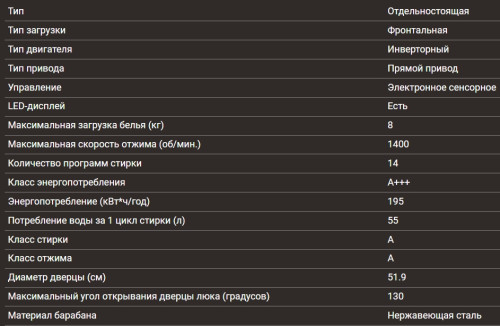 Стиральная машина Hiberg (Хайберг) i-DDQ10 - 814 Sd