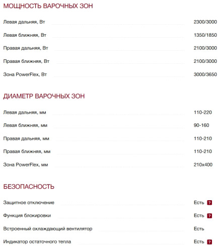 Индукционная варочная панель Miele (Мили) KM 7363 FL