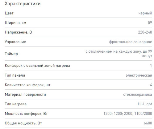 Электрическая варочная панель Zigmund-Shtain (Зигмунд-Штайн) CN 43.6 B