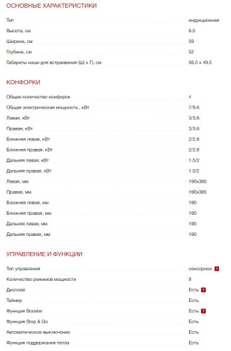 Индукционная варочная панель Kuppersberg (Купперсберг) ICS 645 F