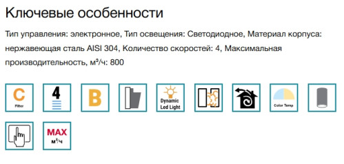 Вытяжка Falmec (Фалмек) POLAR EVO RAME 35