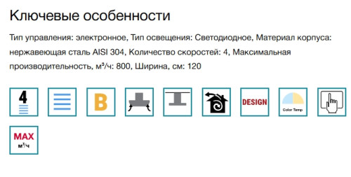 Вытяжка Falmec (Фалмек) Plane Isola Black 120 Plus