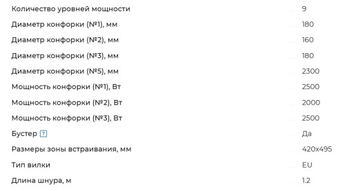 Индукционная варочная панель Meferi (Мефери) MIH453BG POWER