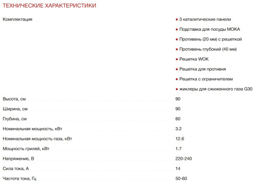 Комбинированная плита Smeg (Смег) C9GMX2