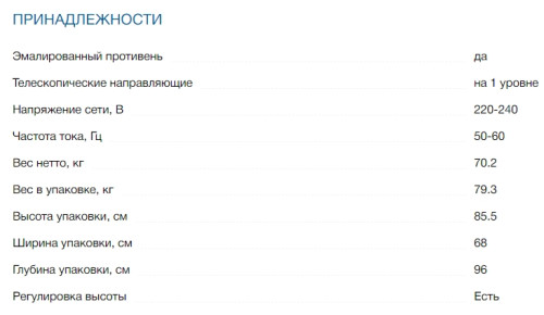 Электрическая плита Bosch (Бош) HCB738357M