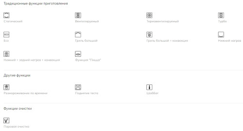 Электрический духовой шкаф Smeg (Смег) SF6301TVX