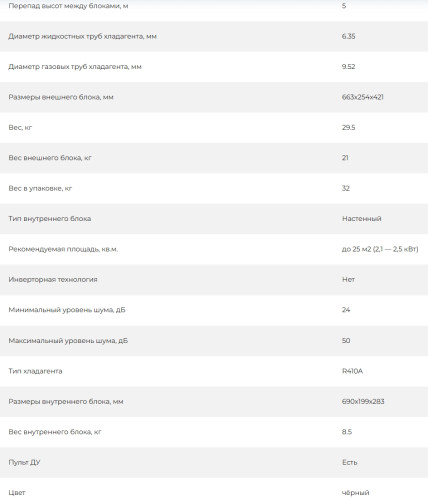 Сплит-система AUX ASW-H09B4/FJ-BR1 / AS-H09B4/FJ-R1