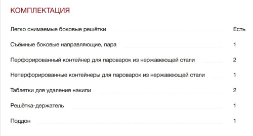Встраиваемая пароварка Miele (Мили) DG 7440 Obsidian black