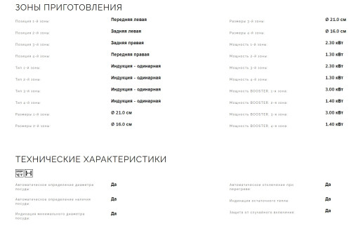 Индукционная варочная панель Smeg (Смег) SI764POM