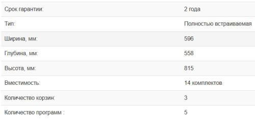Встраиваемая посудомоечная машина Weissgauff (Вайсгауф) BDW 6035