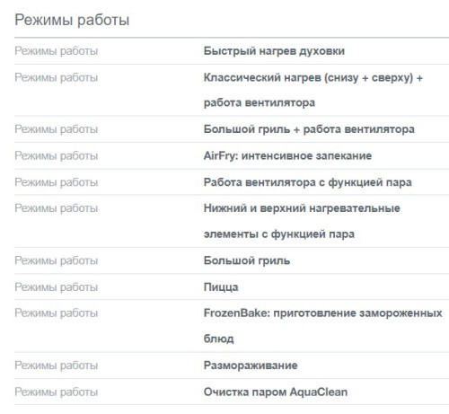 Электрическая плита Gorenje (Горенье) GECS6B70CLB