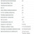 Встраиваемая посудомоечная машина Korting (Кёртинг) KDI 60985