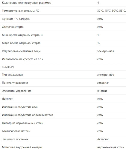 Встраиваемая посудомоечная машина Franke (Франке) FDW 4510 E8P E
